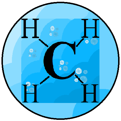 Dissolved Methane